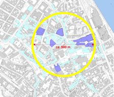 Grafik: Entfernung der Haupteinkaufsstandorte